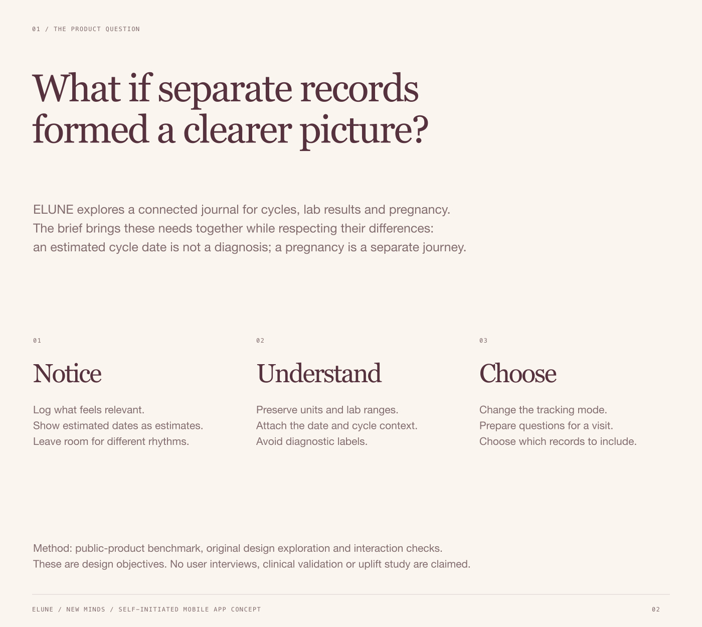 Product framing, design objectives and truthful desk-research method. No fabricated user research or business impact.