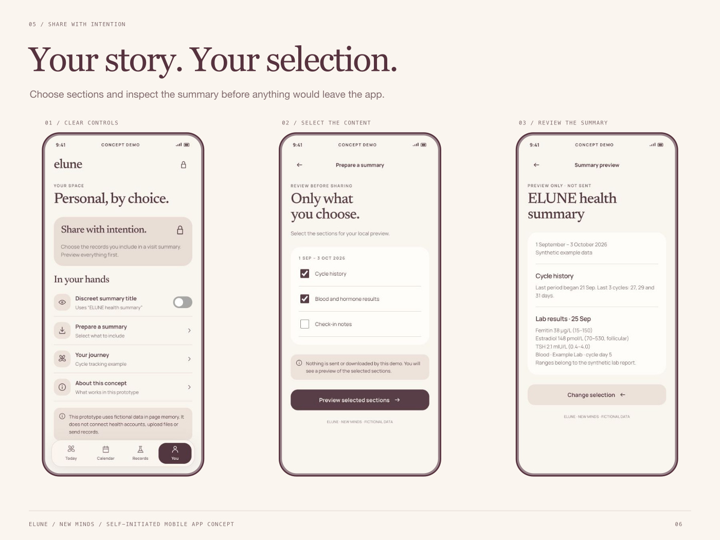 Selective summary flow with optional check-in notes and a discreet title. The demo only previews synthetic data and sends nothing.