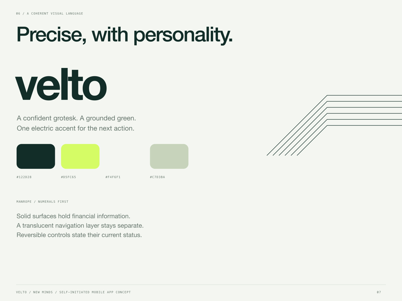 VELTO visual system: Manrope typography, forest, volt and soft neutrals, readable numbers and explicit interactive states.